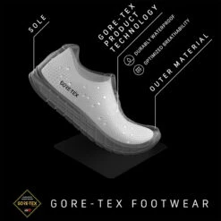 Meindl Women's Litepeak Gore-Tex® Shoe 16 Meindl Women's Litepeak Gore-Tex® Shoe -Footwear Store 3003036 028 pic10