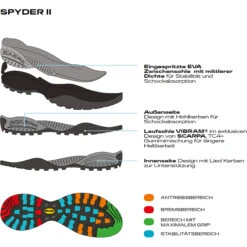 Scarpa Men's Zen Pro Shoes -Footwear Store 3006025 017 pic10