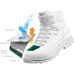 SALEWA MTN Trainer Mid GTX -Footwear Store iview 3003650 001 pic10