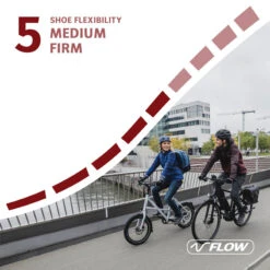 VAUDE TVL Skoj Bike Shoes -Footwear Store iview 3005250 019 pic8