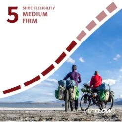 VAUDE Women's TVL Pavei Bike Shoes 7 VAUDE Women's TVL Pavei Bike Shoes -Footwear Store iview 3005262 015 pic3