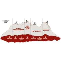 VAUDE Men's AM Moab Syn. Bike Shoes -Footwear Store iview 3006797 010 pic5