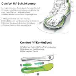 Meindl Women's Mondello GTX -Footwear Store iview 3007678 001 pic7