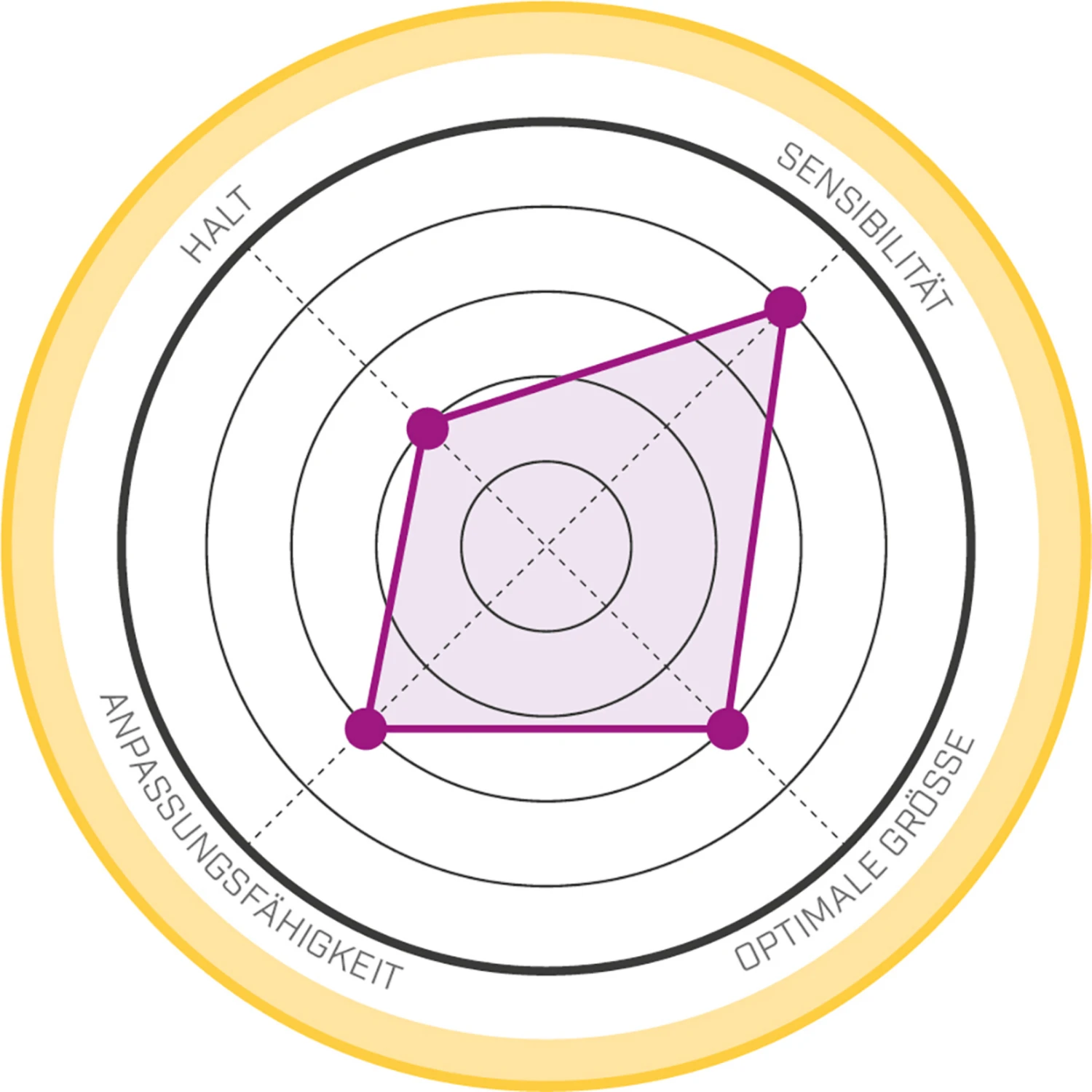 La Sportiva Women's Solution Comp Climbing Shoes 9 La Sportiva Women's Solution Comp Climbing Shoes - Image 7