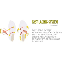 La Sportiva Women's Solution Comp Climbing Shoes 19 La Sportiva Women's Solution Comp Climbing Shoes -Footwear Store iview 3007704 001 pic9