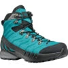 Scarpa Women's Cyclone S GTX Shoes