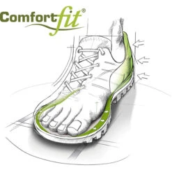 Meindl Women's Sarn GTX Boots 12 Meindl Women's Sarn GTX Boots -Footwear Store iview 3009090 001 pic9