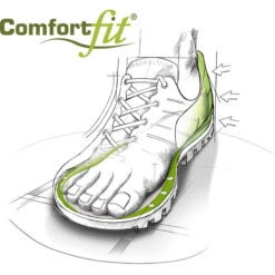 Meindl Men's Sarn GTX Boots -Footwear Store iview 3009091 001 pic9