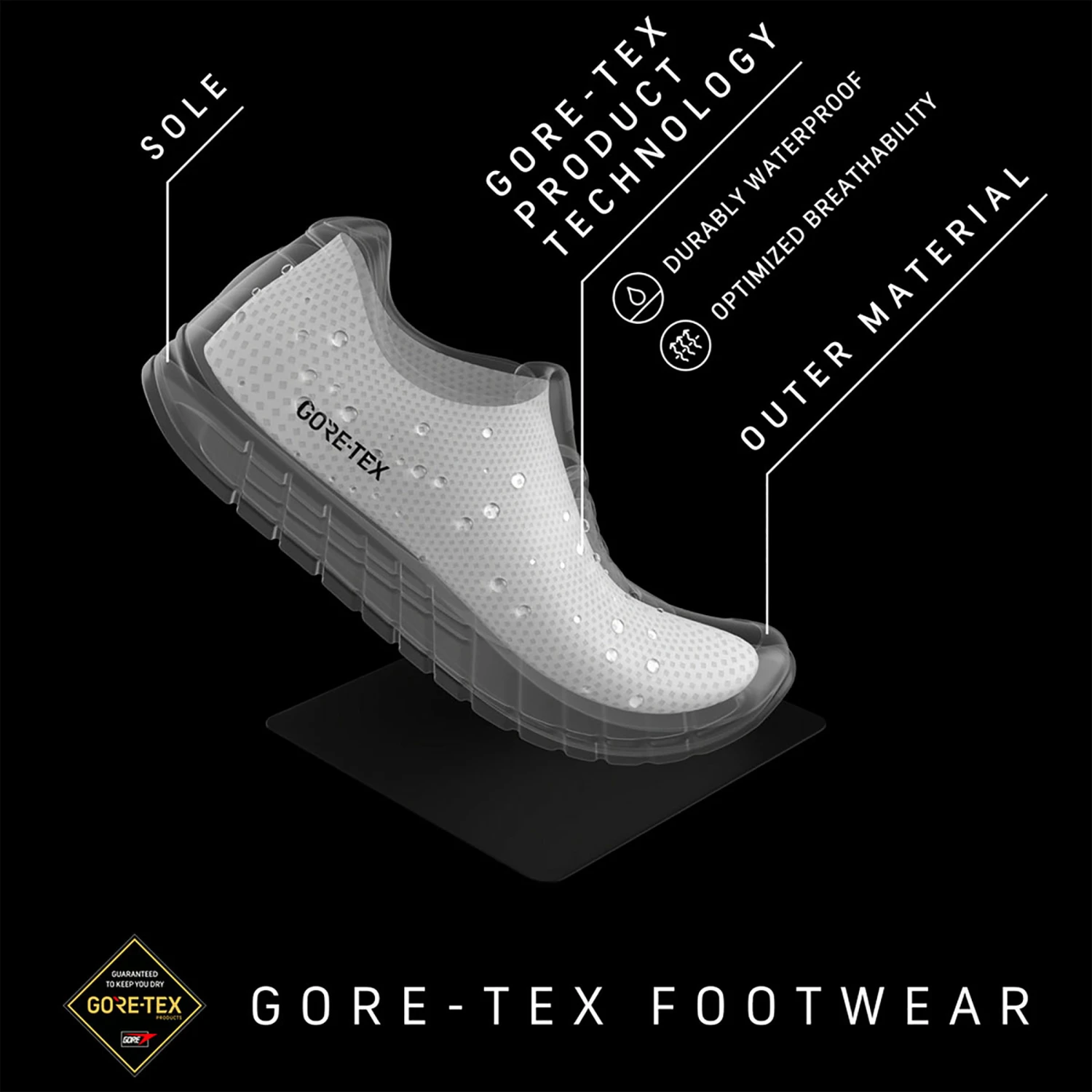 Zamberlan Men's Sentiero CF GTX Boots 4 Zamberlan Men's Sentiero CF GTX Boots - Image 2