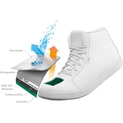 Lowa Women's Malta GTX Mid Shoes -Footwear Store iview 3009845 001 pic10