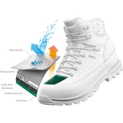 Aku Women's Ultra Light Original GTX -Footwear Store iview 3009885 001 pic10