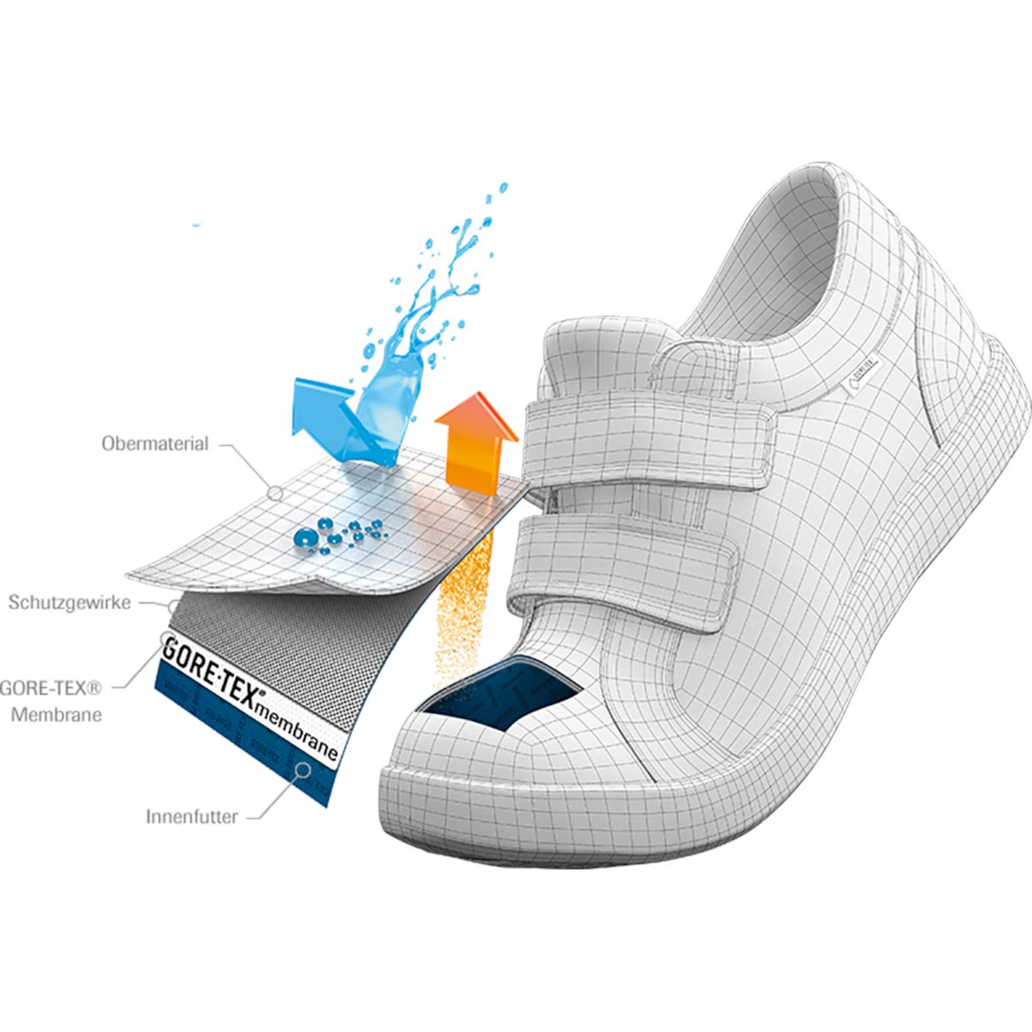 SALEWA Kids Alp Trainer Mid Boot 9 SALEWA Kids Alp Trainer Mid Boot - Image 7