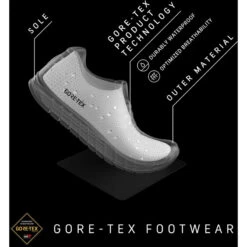 Scarpa Mojito GTX Shoes -Footwear Store iview 3010215 001 pic10