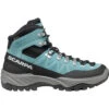 Scarpa Women's Boreas GTX Boots -Footwear Store iview 3010219 016 pic1