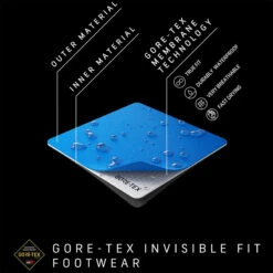 Saucony Women's Peregrine 12 GTX -Footwear Store iview 3010273 001 pic11