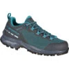 La Sportiva Women's TX Hike Gtx Shoes -Footwear Store iview 3010650 001 pic1