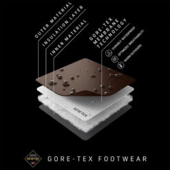 SALEWA Men's Ortles Ascent Mid GTX -Footwear Store iview 3010995 001 pic11