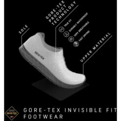 Scarpa Women's Rapid Mid GTX -Footwear Store iview 3011061 001 pic11